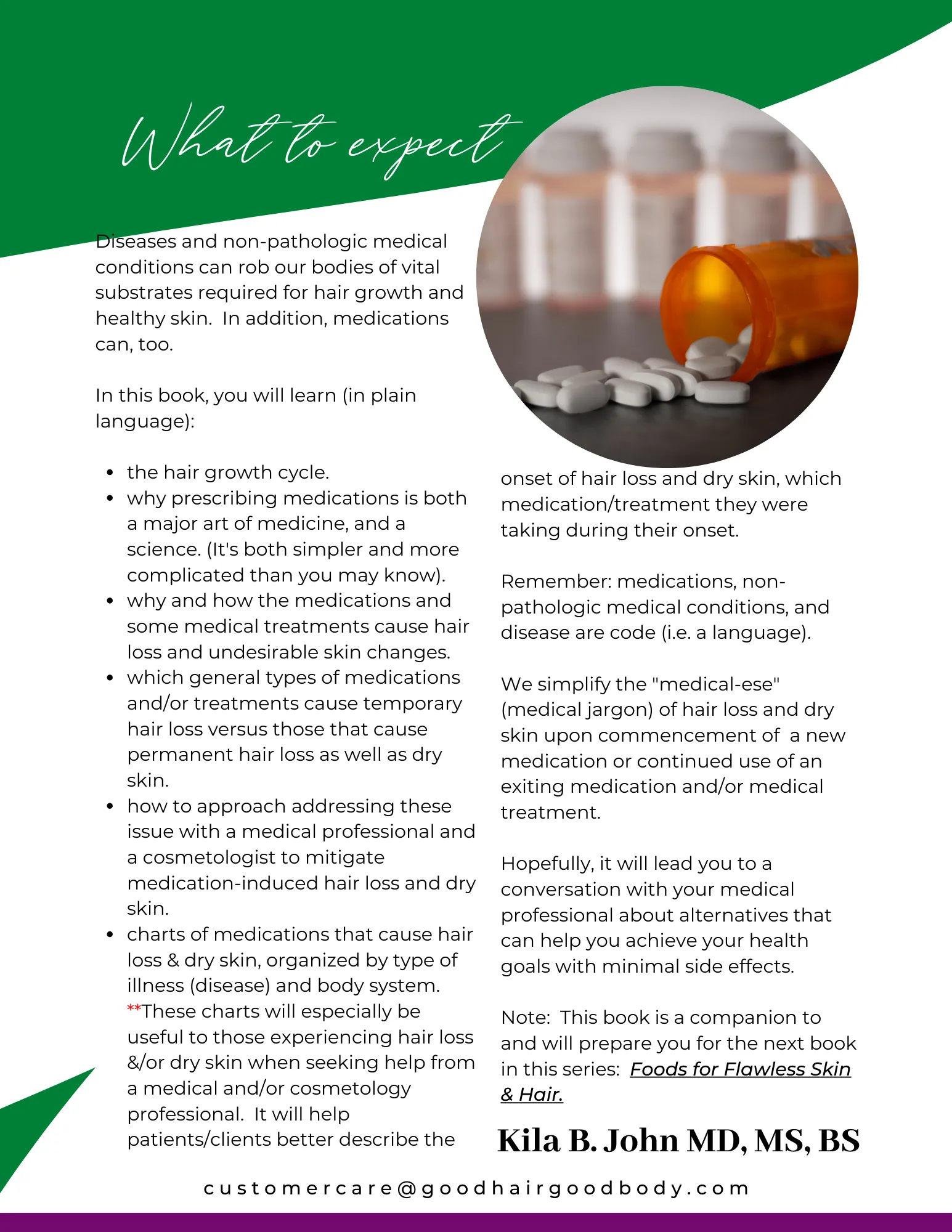 Common Medications that Cause Hair Loss & Dry Skin Book