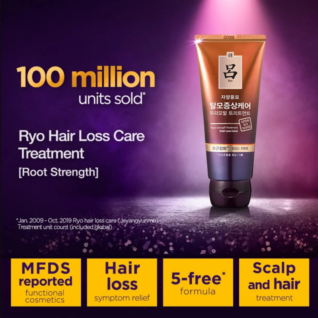 RYO Hair Loss Care Root Strength Treatment, 330ml/ 11.16fl.oz